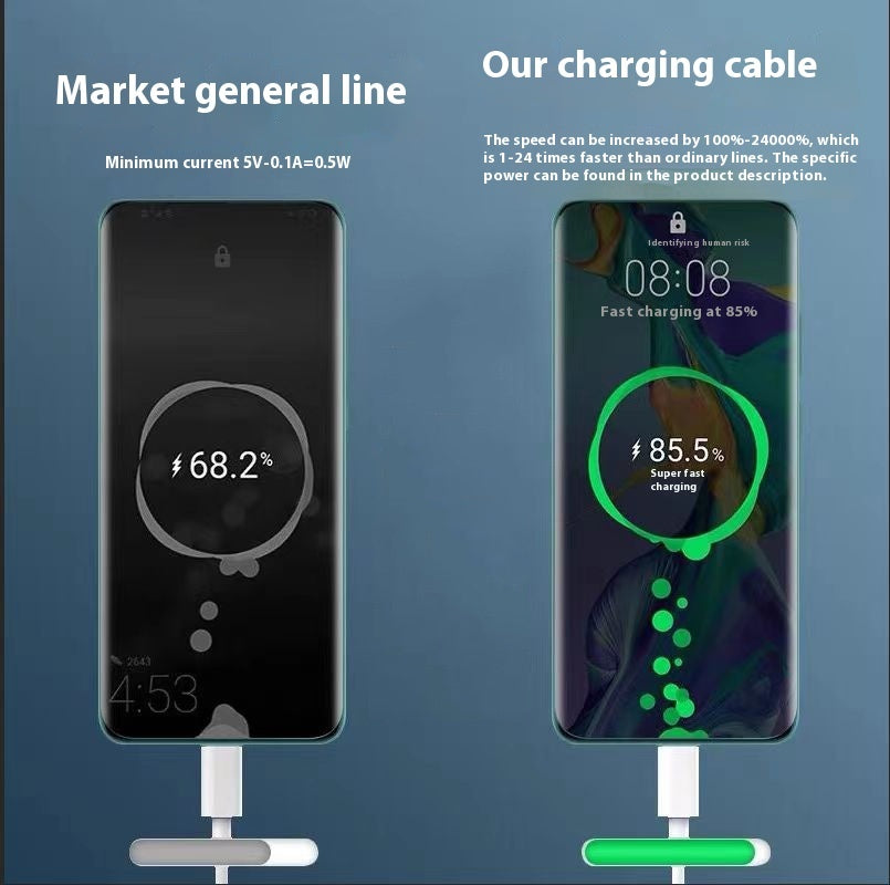 120W Fast Charge PD6A Dual USB Type-C Cable