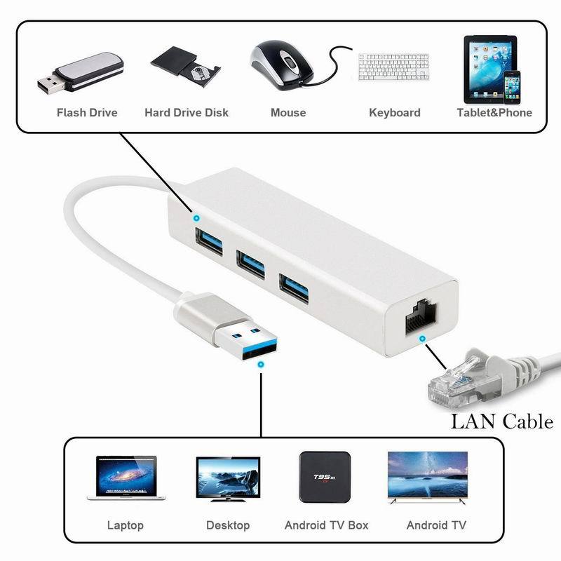 USB 3.0 Gigabit Ethernet Lan RJ45 Network Adapter Hub to 1000Mbps Mac PC Gigabit USB3.0 Ethernet Adapter