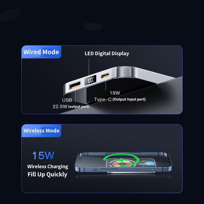 Transparent Magnetic 22.5W Fast Charge