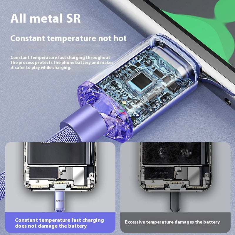 120W Fast Charge PD6A Dual USB Type-C Cable