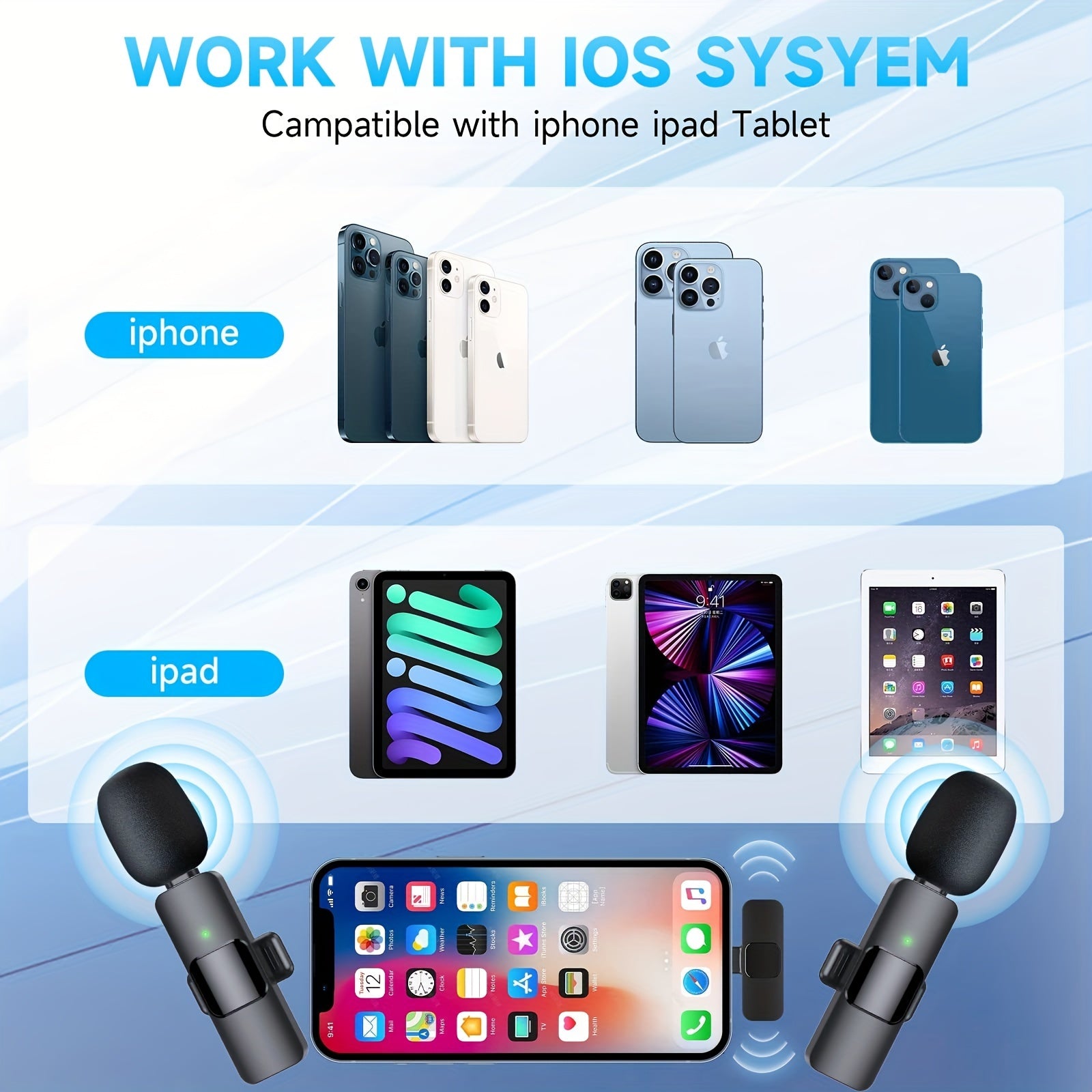 Microphone-Wireless Lavalier Lapel Microphone For iPhone iPad Professional Wireless Clip Mic - Cordless Omnidirectional Condenser Recording Mic For Interview Video Podcast Vlog YouTube