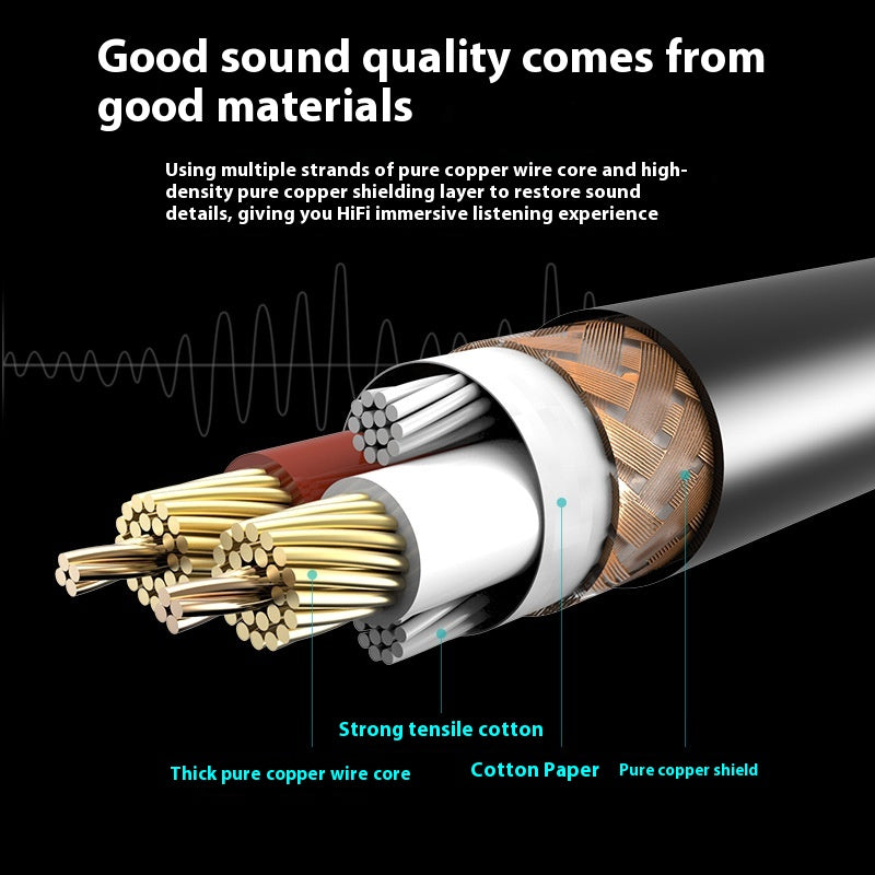 XLR Cable Male To Female Audio Cable Professional Extension Cable